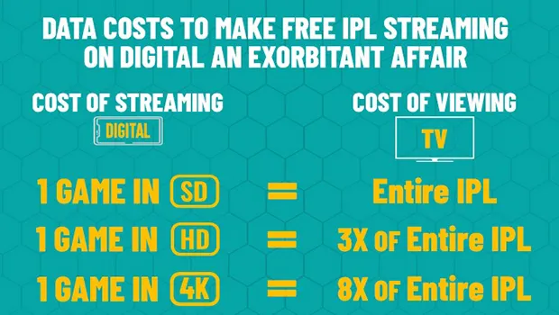 Data costs to make free IPL streaming on digital an exorbitant affair