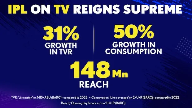 With 31% rating growth, IPL on TV continues to reign supreme surpassing all benchmarks pre-pandemic