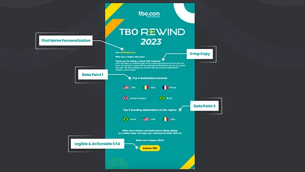 Tbo.com partners with WebEngage for ‘Tbo Rewind’